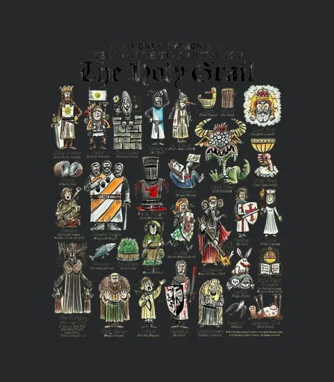 Monty Python Field Guide To A Quest For The Holy Grail