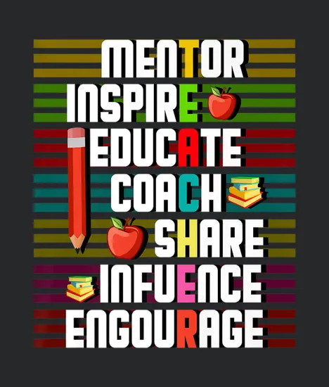 My World Teachers Day 5 October Lucky Smart School Premium