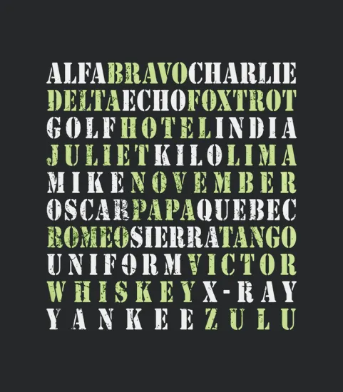 Phonetic Alphabet Aviation Flying Pilot