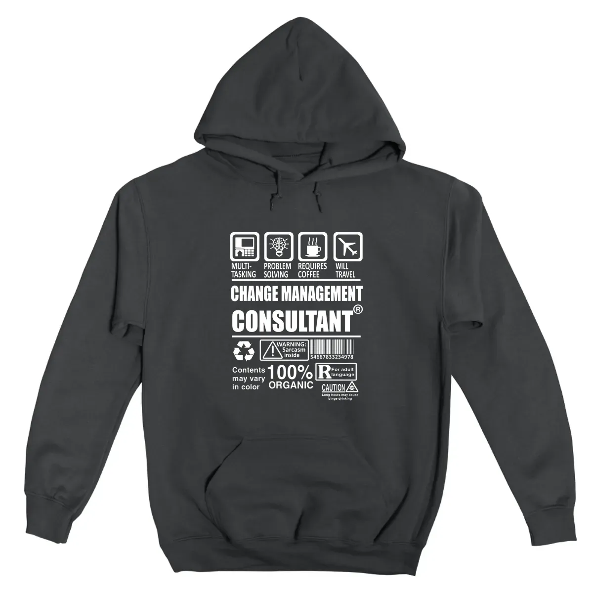 Change Management Consultant