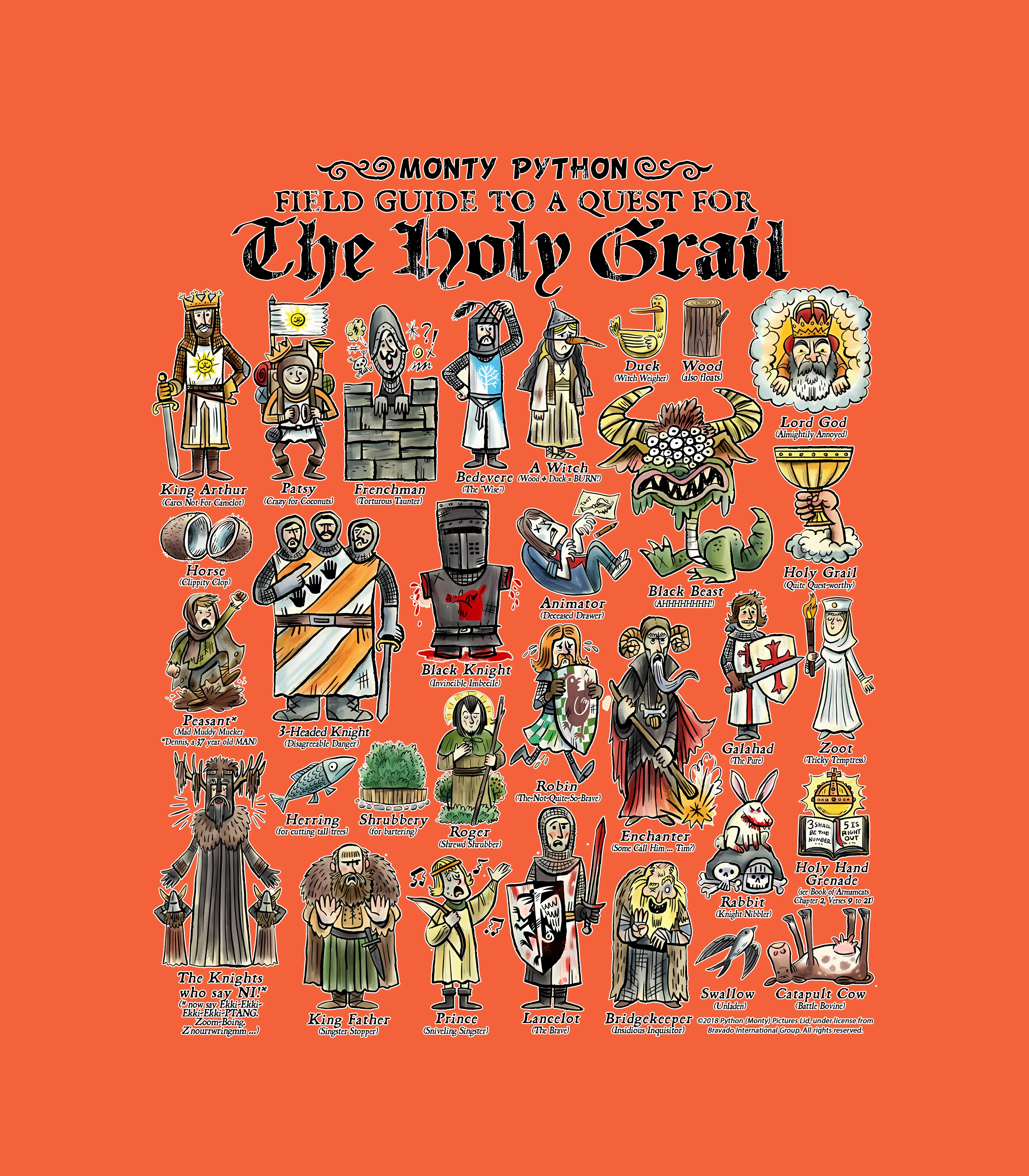 Monty Python The Holy Grail