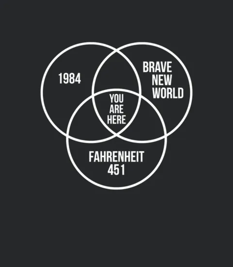 1984 Brave New World Fahrenheit 451 Conspiracy Ess