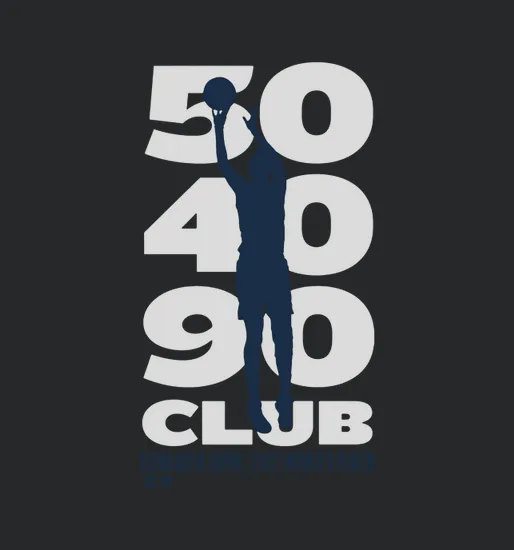 50 40 90 Club Elena Delle Donne First Womens Player