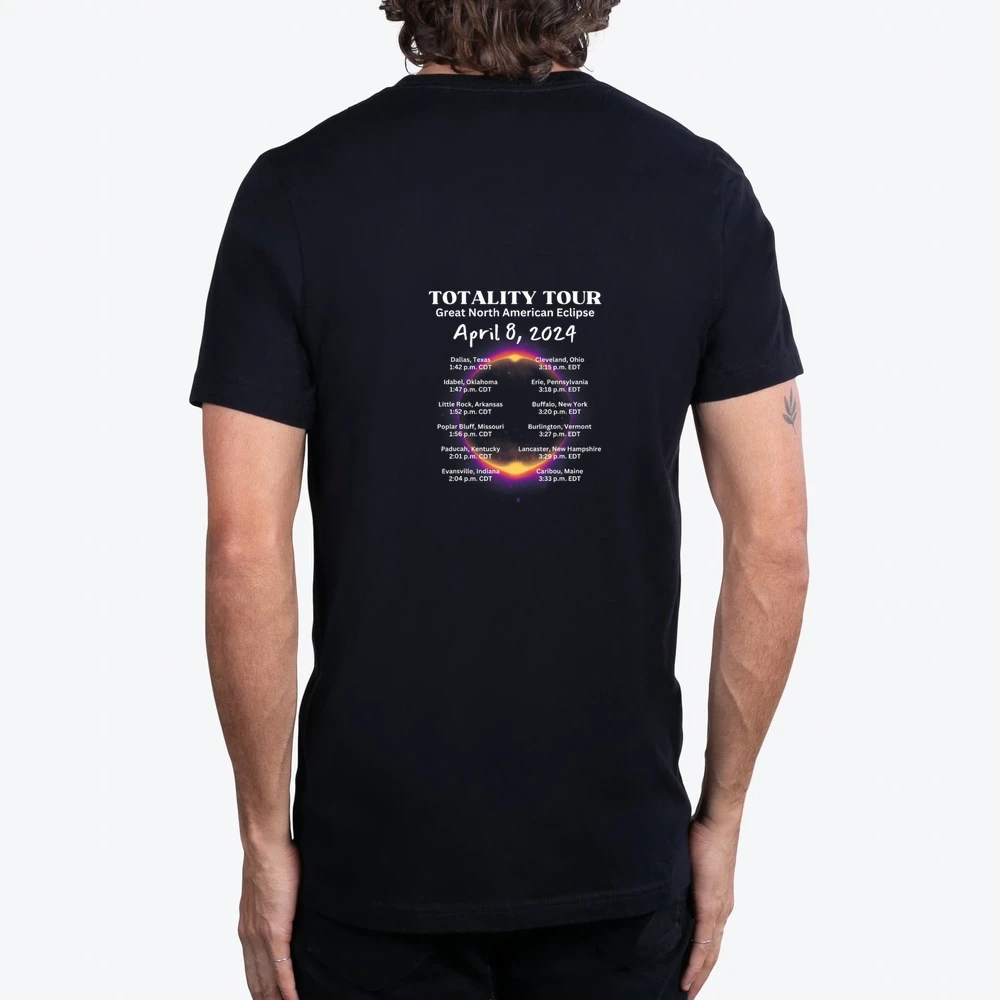 Total Solar Eclipse April8 2024path Of The Eclipse