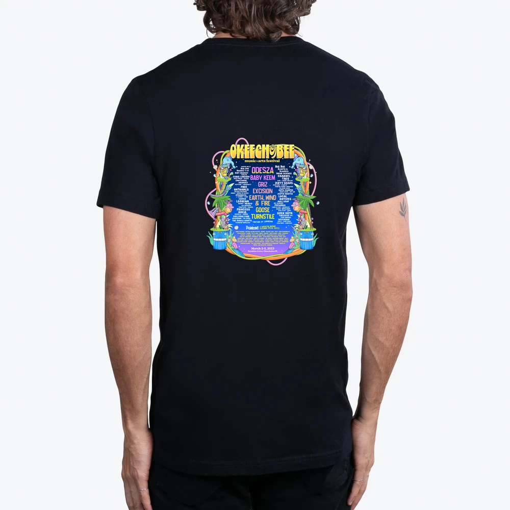 2023 Okeechobee Music Festival Trending