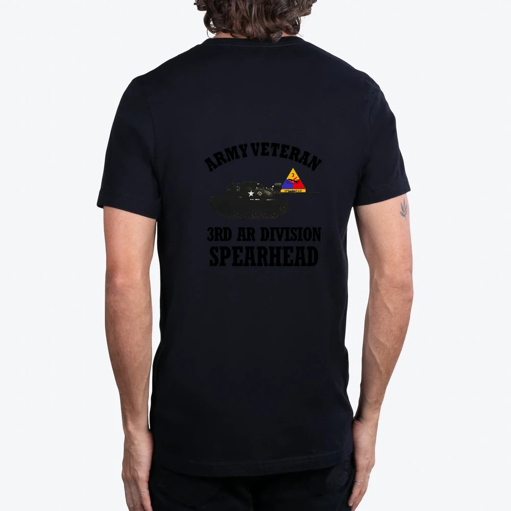 3rd Armored Division