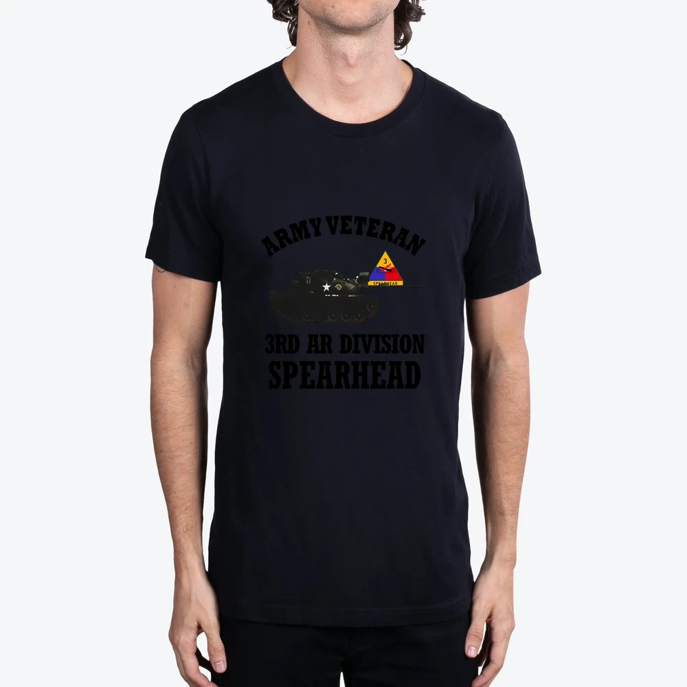 3rd Armored Division