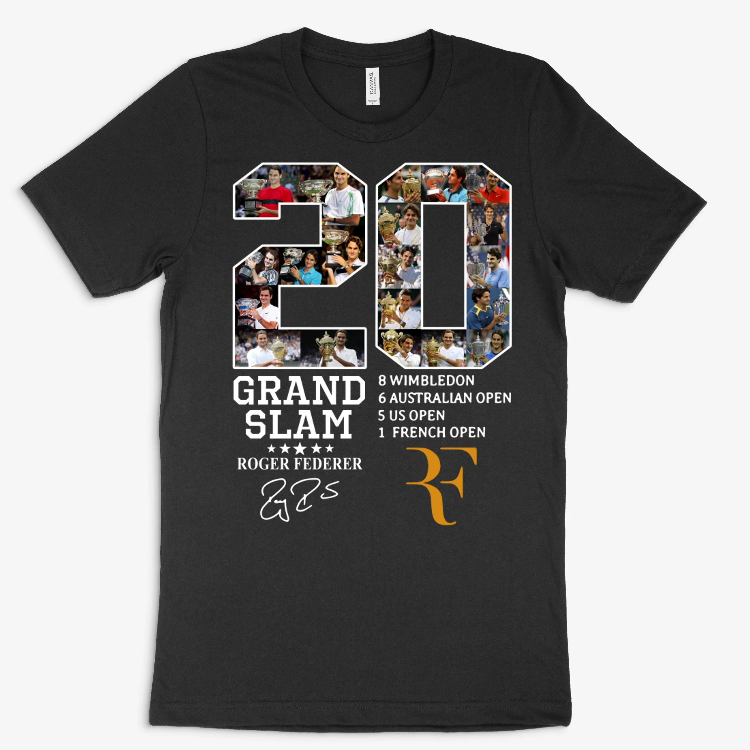 20 Years Grand Slam Roger Federer