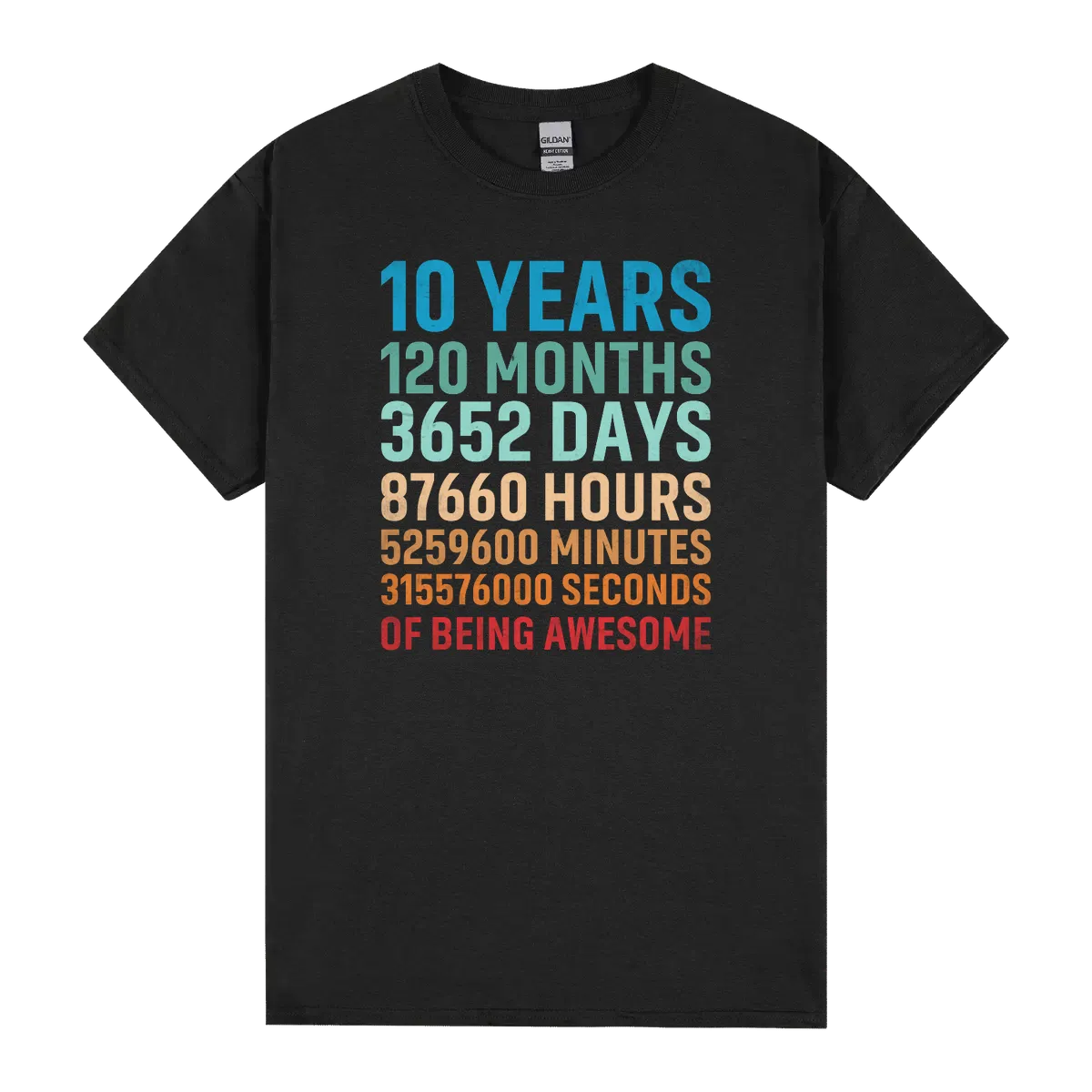 10th Birthday 10 Years