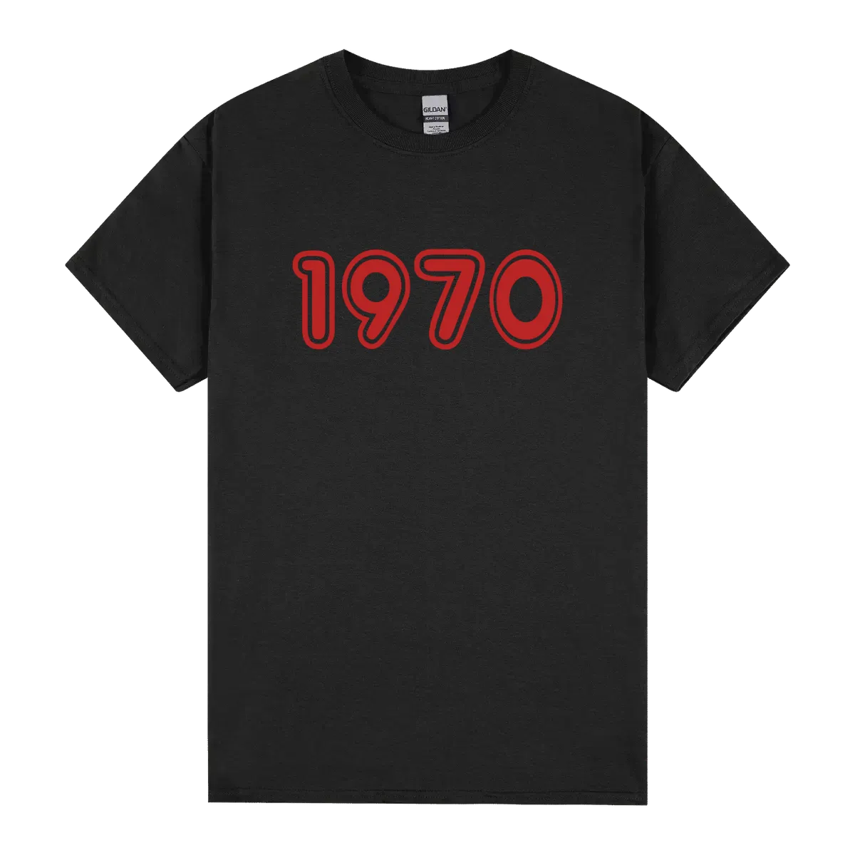 1970 Numbers Year Year Of Birth