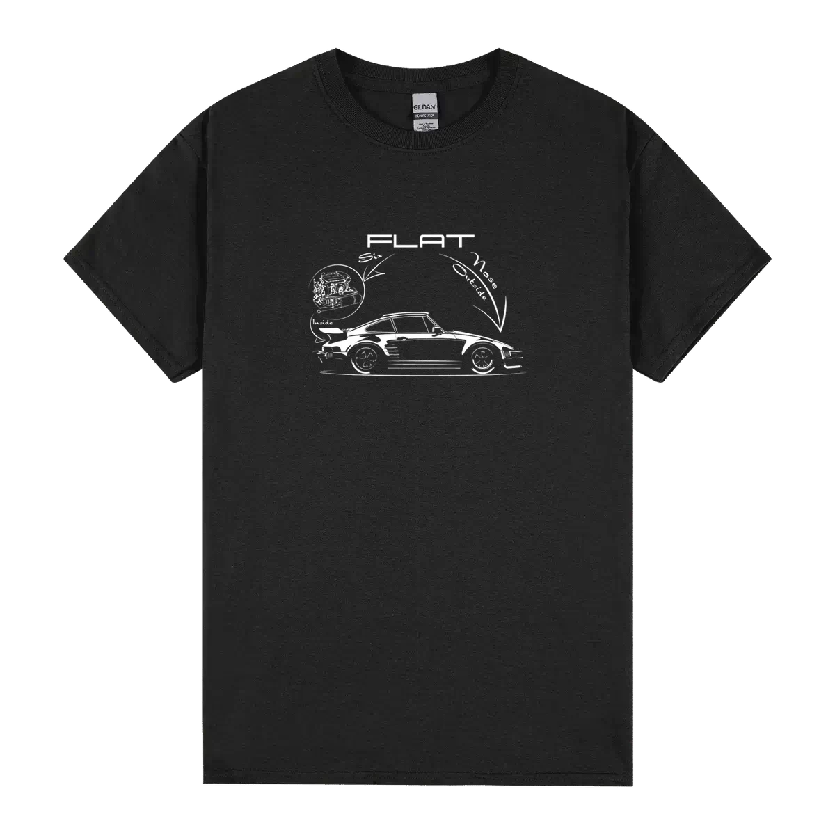 Porsche 911 Monde Plat Essentiel