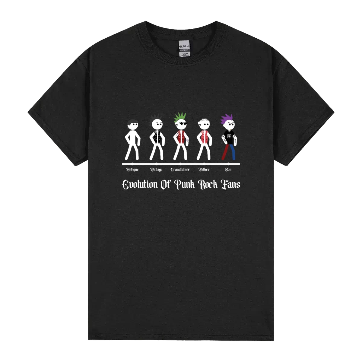 Evolution Of Punk Rock Dads Funny Fathers Day