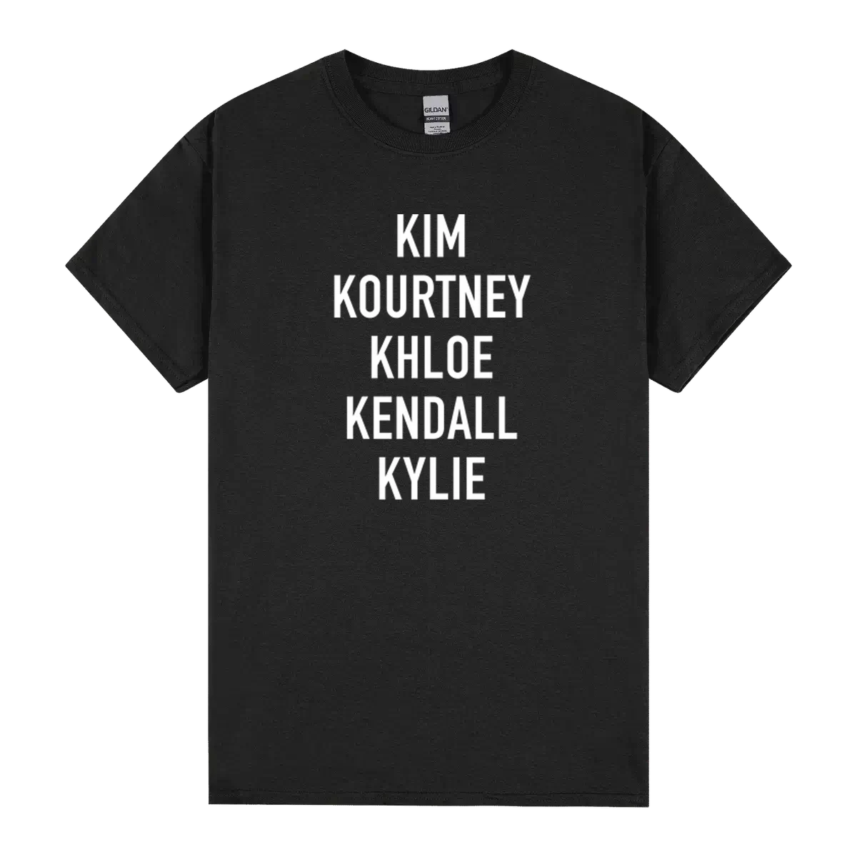 Kim Kourtney Khloe Kendall Kylie