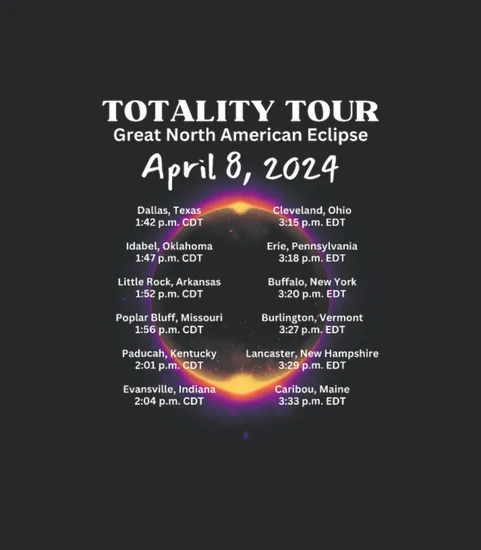 Total Solar Eclipse April8 2024path Of The Eclipse