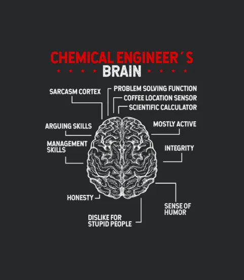 Chemical Engineering Future Chemical Engineer