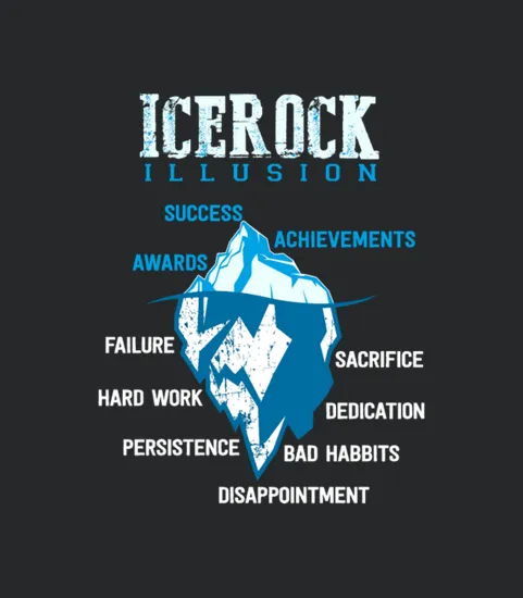 Icerock Success Teach Learn Winner Gift Idea