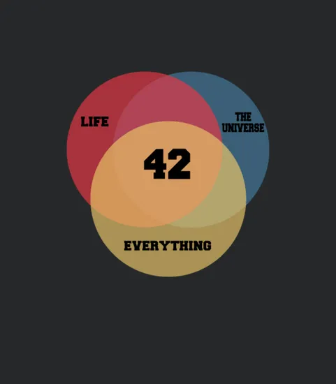 Venn Diagram Life The Universe And Everything