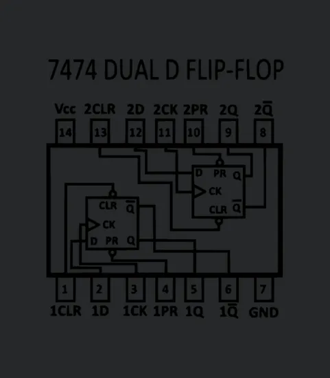 7474 Dual D Type Flip Flop Diagram