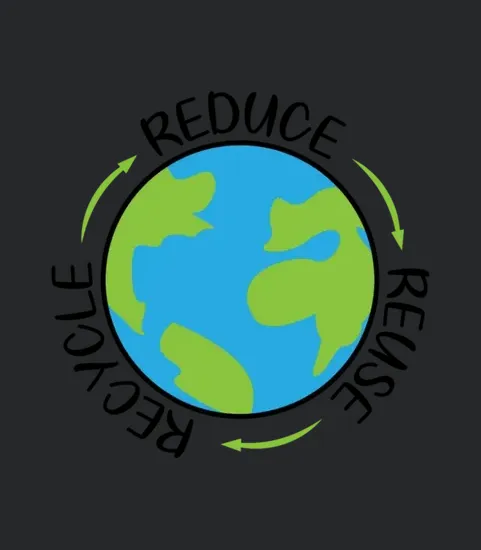 Reduce Reuse Recycle