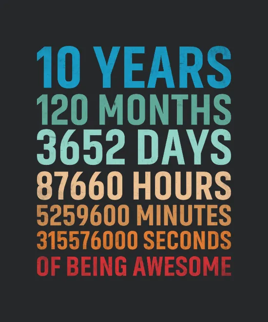 10th Birthday 10 Years