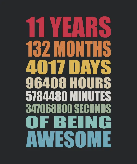 11 Years 132 Months Of Being Awesome Birthday