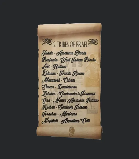 12 Tribe Of Israel