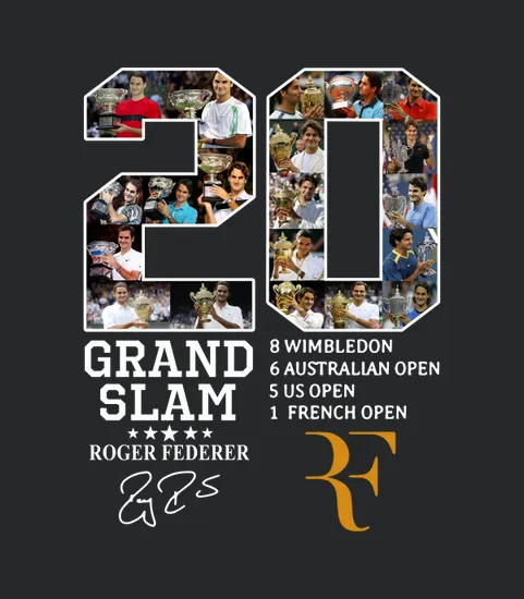 20 Years Grand Slam Roger Federer