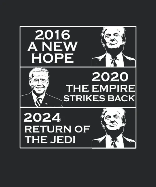 2016 A New Hope 2020 The Empire Strikes Back 2024