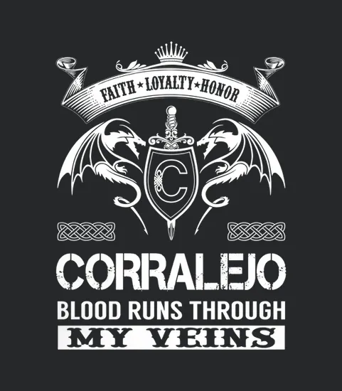 Corralejo Last Name Surname