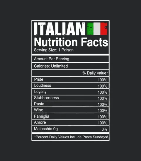 Italian Nutrition Facts