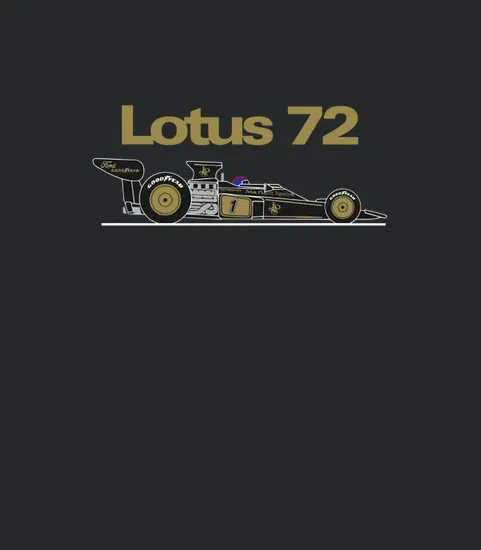 Emerson Fittipaldi