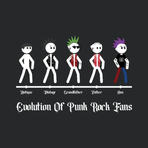 Evolution Of Punk Rock Dads Funny Fathers Day