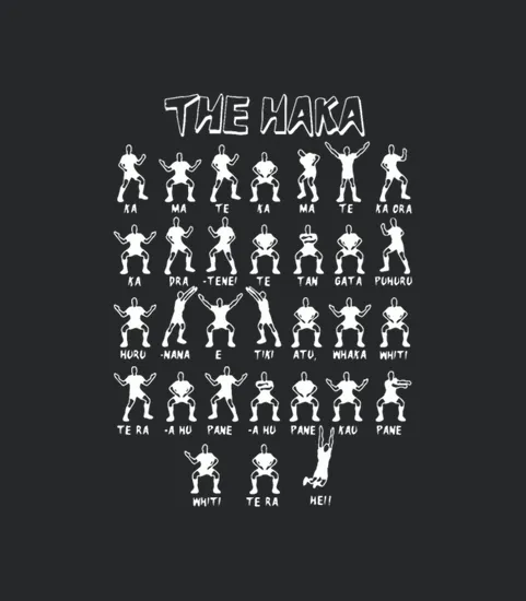 The Haka New Zealand All Blacks Mens Funny Rugby