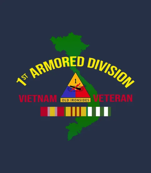 1st Armored Division