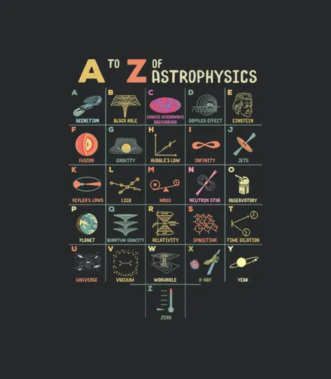 A To Z Astrophysics Space Objects Science Lover