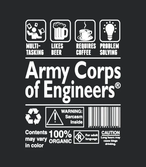 Army Corps Of Engineers